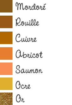 Quelle couleur de fard à paupières pour les yeux marrons