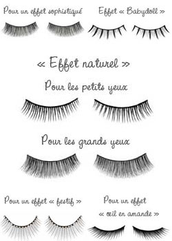 Comment choisir ses faux-cils