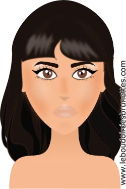 Maquillage de stars Jameela Jamil (en dessins) : rouge à lèvres rouge et eyeliner noir