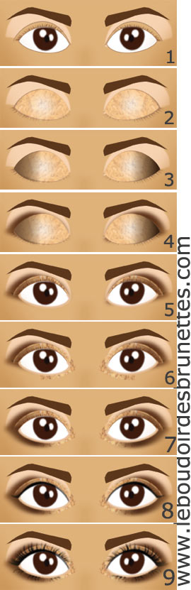 Maquillage de fêtes : yeux de biche doré et lèvres pulpeuses