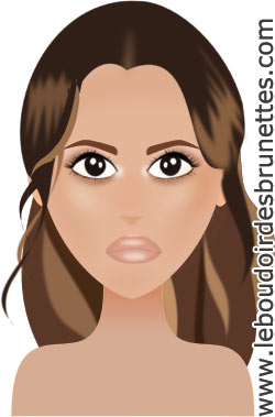 Comment se maquiller comme Jessica Alba : maquillage naturel et glamour 