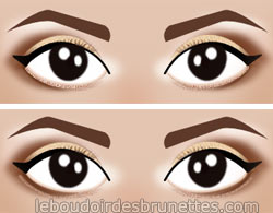 Comment maquiller ses yeux ? Les astuces make up de Veld's