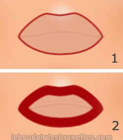 Comment bien mettre son rouge à lèvres rouge : look de femme fatale, vintage, pin-up des années 50
