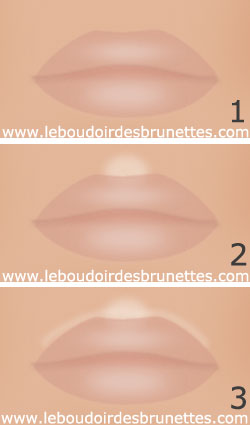 Astuce maquillage pour des lèvres pulpeuses : enlumineur ou touche éclat