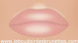 Astuce maquillage pro pour des lèvres pulpeuses : gloss