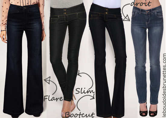 Jeans Slim, bootcut, flare, droit